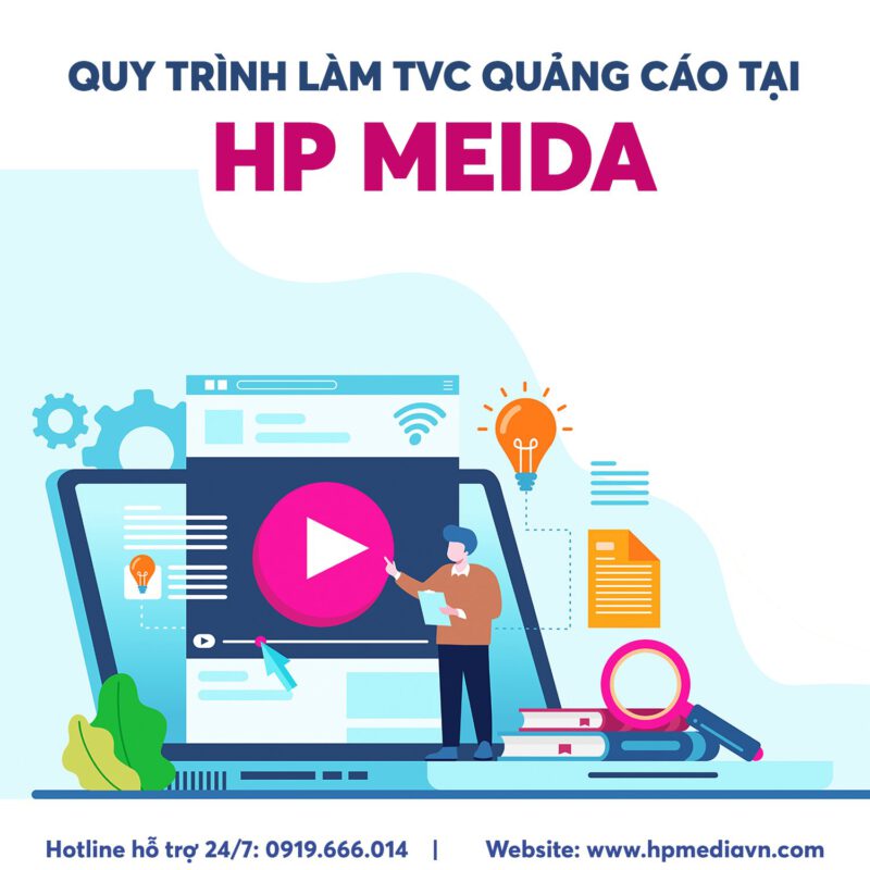 quay TVC chuyên nghiệp